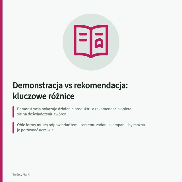 Demonstracja vs rekomendacja: kluczowe różnice: Demonstracja pokazuje działanie produktu, a rekomendacja opiera się na doświadczeniu twórcy.; Obie formy muszą odpowiadać temu samemu zadaniu kampanii, by można je porównać uczciwie.; Twórca nie może polecać produktu, którego nie wypróbował – to zasada uczciwości. Demonstracja produktu a osobista rekomendacja