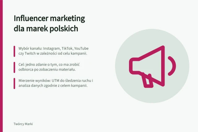Influencer marketing dla marek polskich: Wybór kanału: Instagram, TikTok, YouTube czy Twitch w zależności od celu kampanii.; Cel: jedno zdanie o tym, co ma zrobić odbiorca po zobaczeniu materiału.; Mierzenie wyników: UTM do śledzenia ruchu i analiza danych zgodnie z celem kampanii. Influencer marketing dla polskich marek