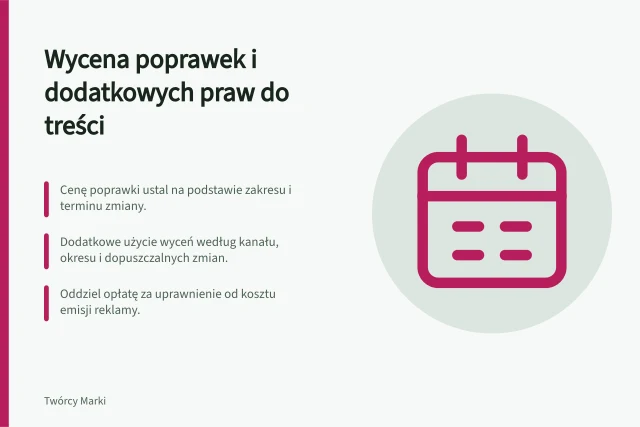 Wycena poprawek i dodatkowych praw do treści: Cenę poprawki ustal na podstawie zakresu i terminu zmiany.; Dodatkowe użycie wyceń według kanału, okresu i dopuszczalnych zmian.; Oddziel opłatę za uprawnienie od kosztu emisji reklamy. Jak wycenić poprawki i dodatkowe prawa do treści