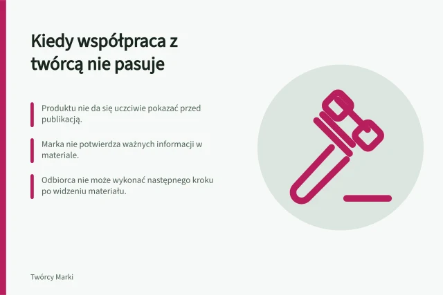 Kiedy współpraca z twórcą nie pasuje: Produktu nie da się uczciwie pokazać przed publikacją.; Marka nie potwierdza ważnych informacji w materiale.; Odbiorca nie może wykonać następnego kroku po widzeniu materiału. Kiedy współpraca z twórcą nie pasuje do produktu