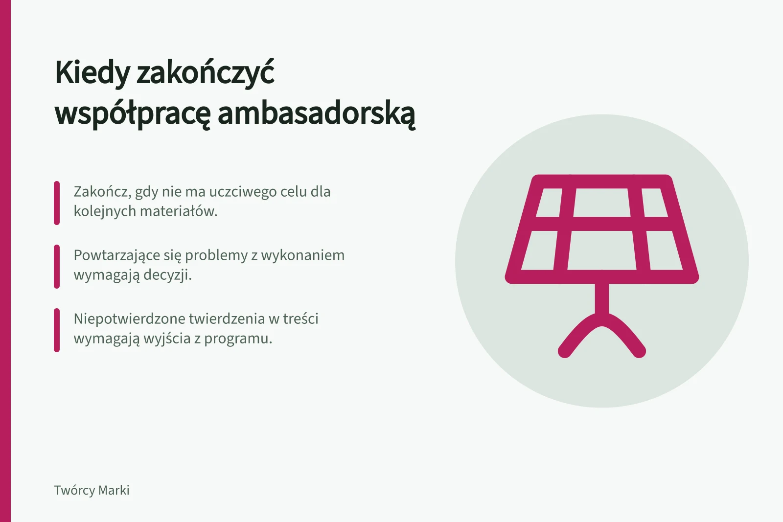 Kiedy zakończyć współpracę ambasadorską: Zakończ, gdy nie ma uczciwego celu dla kolejnych materiałów.; Powtarzające się problemy z wykonaniem wymagają decyzji.; Niepotwierdzone twierdzenia w treści wymagają wyjścia z programu.