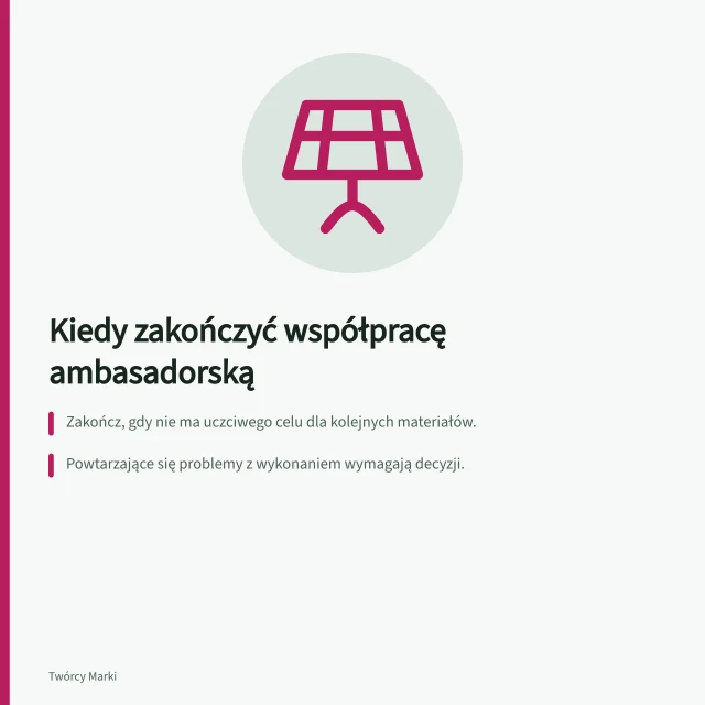 Kiedy zakończyć współpracę ambasadorską: Zakończ, gdy nie ma uczciwego celu dla kolejnych materiałów.; Powtarzające się problemy z wykonaniem wymagają decyzji.; Niepotwierdzone twierdzenia w treści wymagają wyjścia z programu. Kiedy zakończyć współpracę ambasadorską