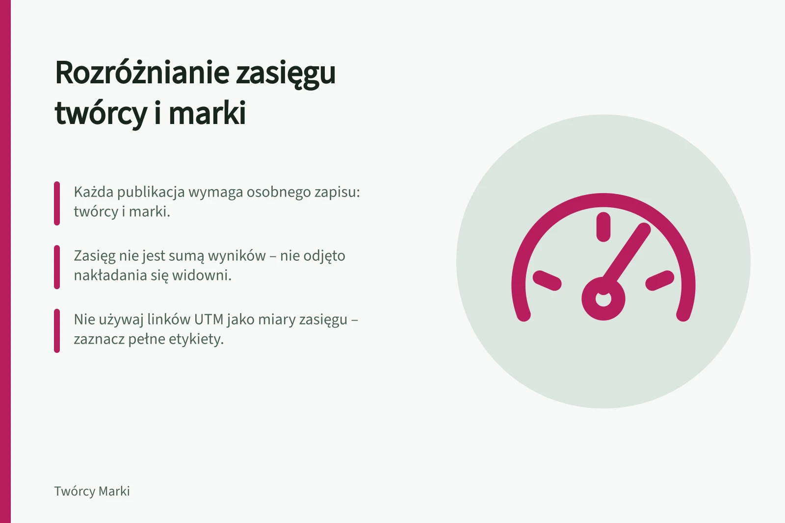 Rozróżnianie zasięgu twórcy i marki: Każda publikacja wymaga osobnego zapisu: twórcy i marki.; Zasięg nie jest sumą wyników – nie odjęto nakładania się widowni.; Nie używaj linków UTM jako miary zasięgu – zaznacz pełne etykiety.