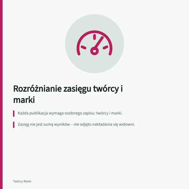 Rozróżnianie zasięgu twórcy i marki: Każda publikacja wymaga osobnego zapisu: twórcy i marki.; Zasięg nie jest sumą wyników – nie odjęto nakładania się widowni.; Nie używaj linków UTM jako miary zasięgu – zaznacz pełne etykiety. Odróżnianie zasięgu twórcy od zasięgu marki