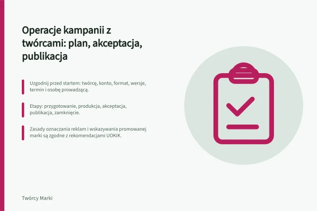 Operacje kampanii z twórcami: plan, akceptacja, publikacja: Uzgodnij przed startem: twórcę, konto, format, wersje, termin i osobę prowadzącą.; Etapy: przygotowanie, produkcja, akceptacja, publikacja, zamknięcie.; Zasady oznaczania reklam i wskazywania promowanej marki są zgodne z rekomendacjami UOKiK. Operacje kampanii z twórcami