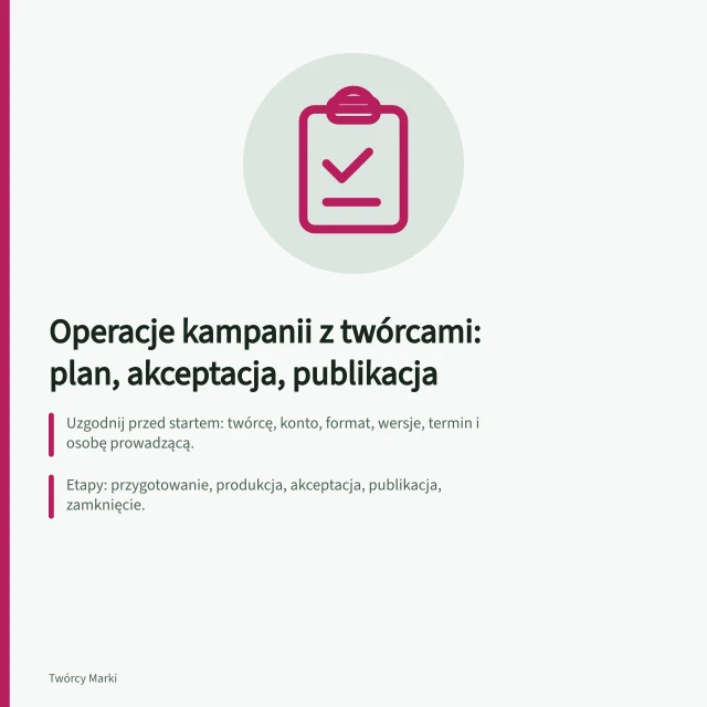 Operacje kampanii z twórcami: plan, akceptacja, publikacja: Uzgodnij przed startem: twórcę, konto, format, wersje, termin i osobę prowadzącą.; Etapy: przygotowanie, produkcja, akceptacja, publikacja, zamknięcie.; Zasady oznaczania reklam i wskazywania promowanej marki są zgodne z rekomendacjami UOKiK. Operacje kampanii z twórcami