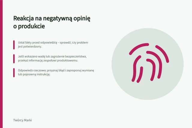 Reakcja na negatywną opinię o produkcie: Ustal fakty przed odpowiedzią – sprawdź, czy problem jest potwierdzony.; Jeśli wskazano wadę lub zagrożenie bezpieczeństwa, przekaż informację zespołowi produktowemu.; Odpowiedz rzeczowo: przyznaj błąd i zaproponuj wymianę lub poprawną instrukcję. Reakcja na szczerą negatywną opinię o produkcie