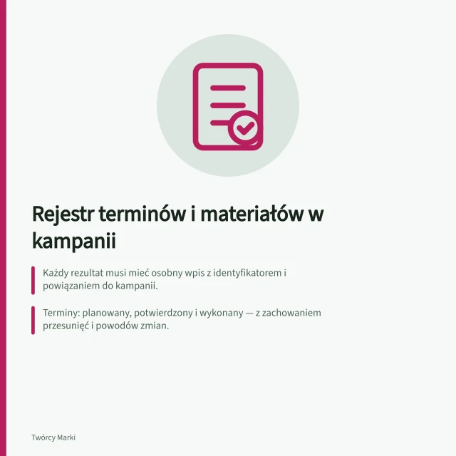 Rejestr terminów i materiałów w kampanii: Każdy rezultat musi mieć osobny wpis z identyfikatorem i powiązaniem do kampanii.; Terminy: planowany, potwierdzony i wykonany — z zachowaniem przesunięć i powodów zmian.; Statusy: np. 'pierwsza wersja do oceny', 'zatwierdzone do publikacji', 'opublikowane'. Rejestr terminów i zamówionych materiałów