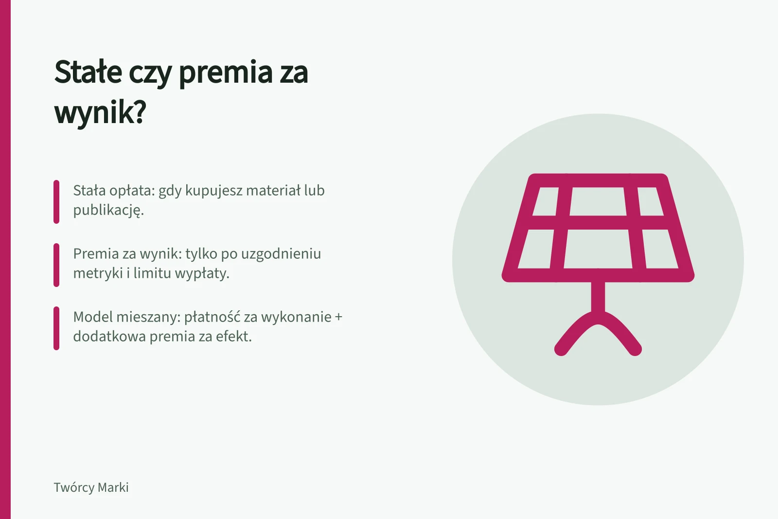 Stałe czy premia za wynik?: Stała opłata: gdy kupujesz materiał lub publikację.; Premia za wynik: tylko po uzgodnieniu metryki i limitu wypłaty.; Model mieszany: płatność za wykonanie + dodatkowa premia za efekt.