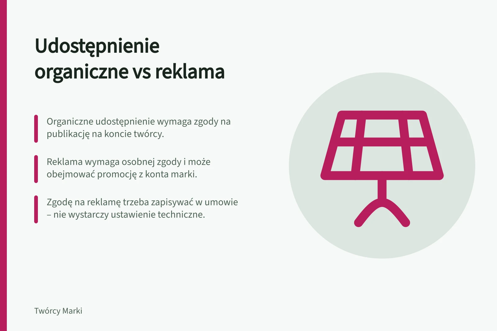 Udostępnienie organiczne vs reklama: Organiczne udostępnienie wymaga zgody na publikację na koncie twórcy.; Reklama wymaga osobnej zgody i może obejmować promocję z konta marki.; Zgodę na reklamę trzeba zapisywać w umowie – nie wystarczy ustawienie techniczne.