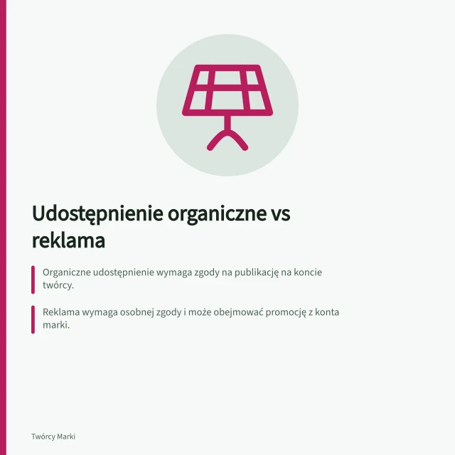 Udostępnienie organiczne vs reklama: Organiczne udostępnienie wymaga zgody na publikację na koncie twórcy.; Reklama wymaga osobnej zgody i może obejmować promocję z konta marki.; Zgodę na reklamę trzeba zapisywać w umowie – nie wystarczy ustawienie techniczne. Udostępnienie organiczne a użycie w reklamie