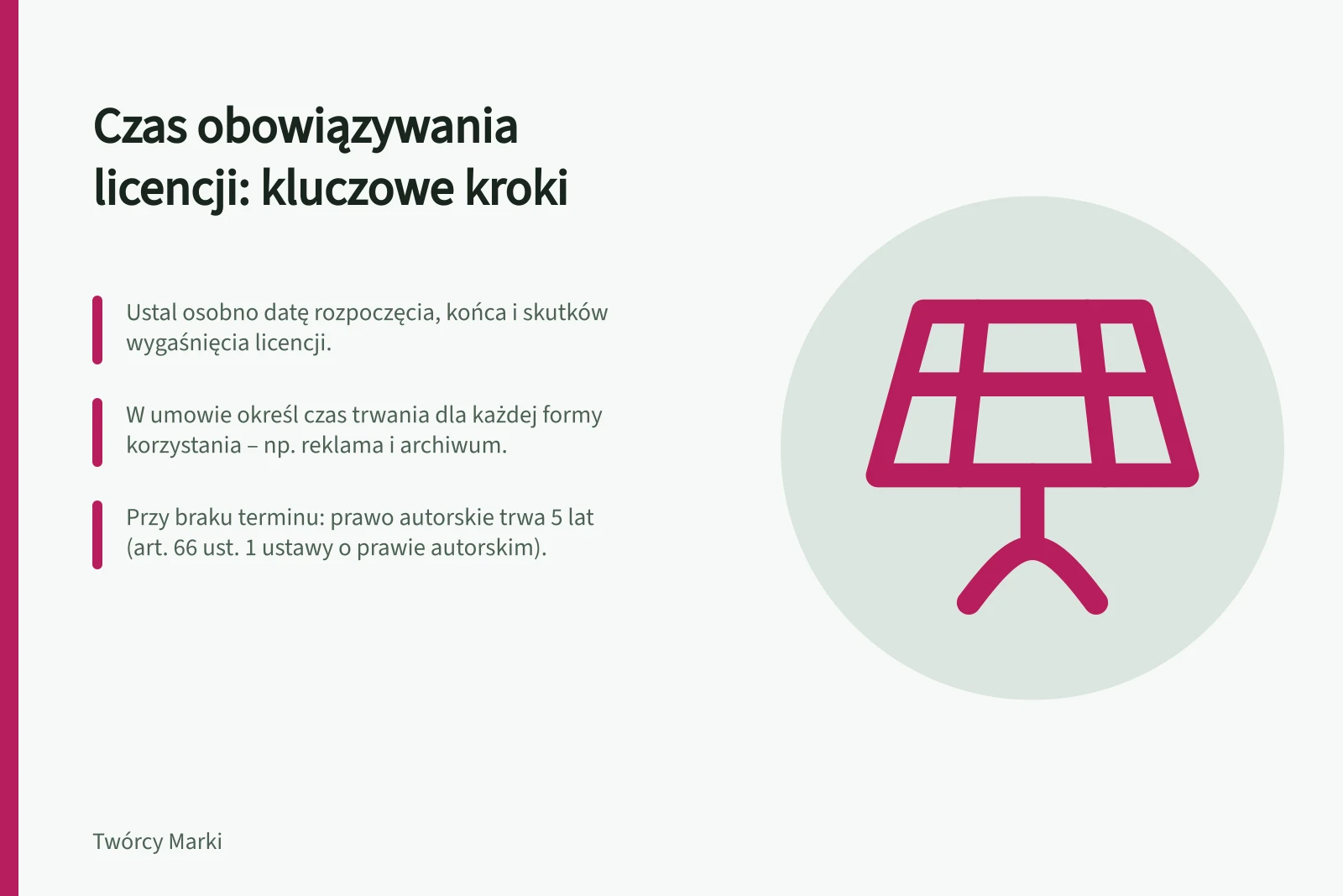 Czas obowiązywania licencji: kluczowe kroki: Ustal osobno datę rozpoczęcia, końca i skutków wygaśnięcia licencji.; W umowie określ czas trwania dla każdej formy korzystania – np. reklama i archiwum.; Przy braku terminu: prawo autorskie trwa 5 lat (art. 66 ust. 1 ustawy o prawie autorskim).