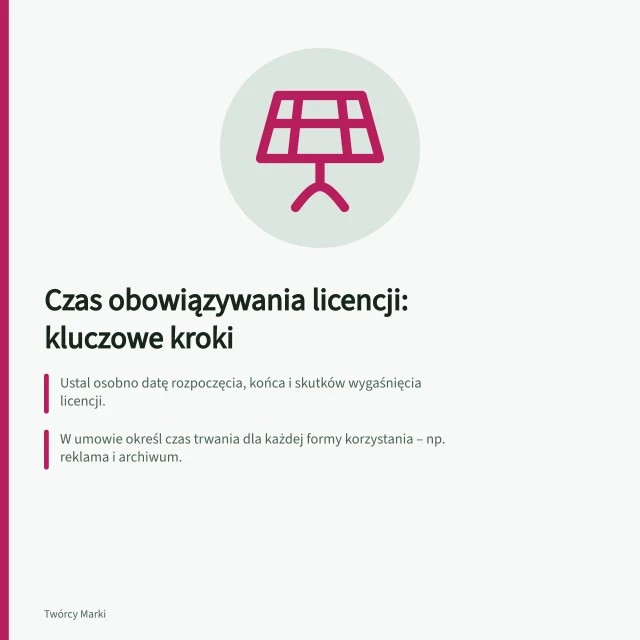 Czas obowiązywania licencji: kluczowe kroki: Ustal osobno datę rozpoczęcia, końca i skutków wygaśnięcia licencji.; W umowie określ czas trwania dla każdej formy korzystania – np. reklama i archiwum.; Przy braku terminu: prawo autorskie trwa 5 lat (art. 66 ust. 1 ustawy o prawie autorskim). Ustalenie czasu obowiązywania licencji: praktyczne kroki