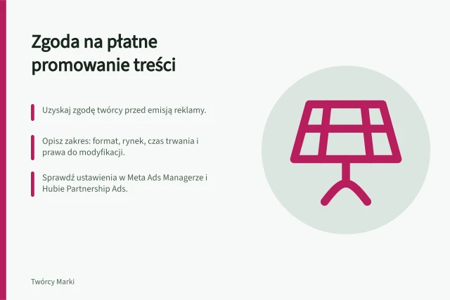 Zgoda na płatne promowanie treści: Uzyskaj zgodę twórcy przed emisją reklamy.; Opisz zakres: format, rynek, czas trwania i prawa do modyfikacji.; Sprawdź ustawienia w Meta Ads Managerze i Hubie Partnership Ads. Zgoda na płatne promowanie treści twórcy